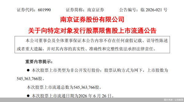 股票配资集中网站 南京证券：5.45亿股限售股将于6月26日上市流通
